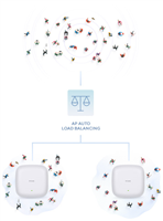 D-Link DAP-X2810