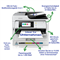 Epson WorkForce Pro WF-C5890DWF
