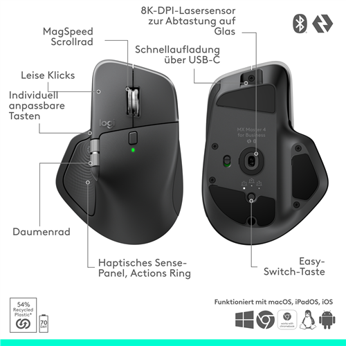 Logitech 910-007617