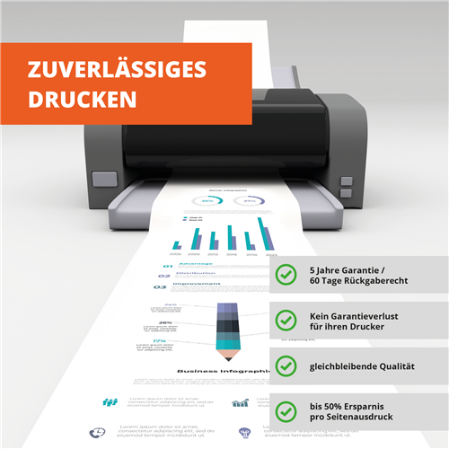 Prindo LaserJet Pro 100 color MFP M175a PRTHPCE314A