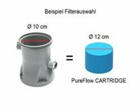 PureFlow 4Car17