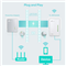 TP-Link TL-WPA4220